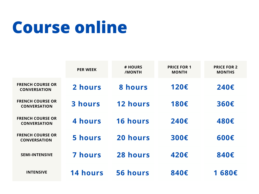 online french course fees online french course fees